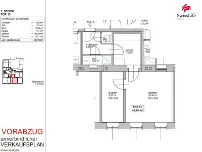 + Lerchenfeld Living - direkt am Gürtel + Perfekte Studentenwohnung: Direkt an der U-Bahn, mit Fußbodenheizung und Außenrollläden