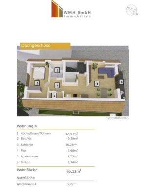 ***2,5-Zi. DG-Neubau-Wohnung in genialer Stadtlage von GD 5 % AfA für Kapitalanleger ***