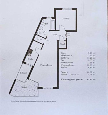 Schön geschnittene, gepflegte 2-Zimmer-Wohnung mit Südbalkon, Griesheim