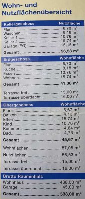 4-Zimmer-Doppelhaushälfte in Neuwied