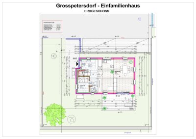 Wohnen mit Zukunft – Familienfreundliche Einfamilienhäuser in Großpetersdorf