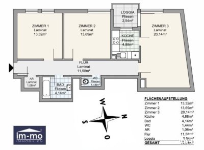 Gemütliche 3-Zimmer-Wohnung mit Loggia und Stellplatz unter Dach - Ruhelage - Topsaniert