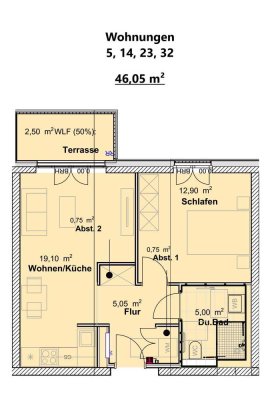 Achtung Steuerfüchse - Steuern sparen durch Sonderabschreibungen im
KFW 40 QNG Energiesparhaus