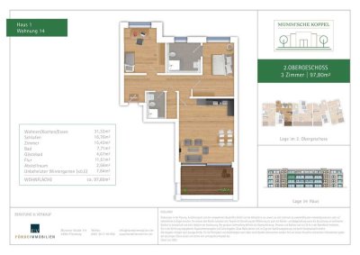 Ruhiges Wohnen in der Stadt: 3-Zimmer-Neubauwohnung mit heller Loggia in der Mumm’schen Koppel