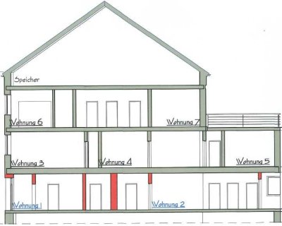 Zentral gelegenes Mehrfamilienhaus in Frontenhausen – Attraktive Kapitalanlage mit 7,47% Rendite