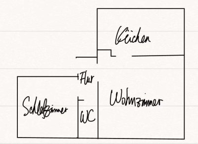 Exklusive 2-Raum-Wohnung mit Top-Lage und hochwertiger Möblierung in Hannover-Oststadt