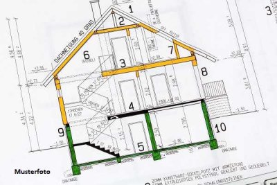 Geplante Wohnung (Dachbodenrohling) in zentraler Lage