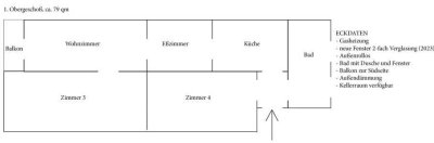 1.OG, 81 m² – 4-Zimmer zwischen Nordpark & Schloßhof