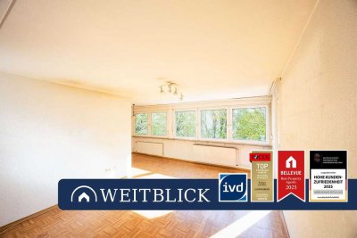 WEITBLICK: Passt perfekt!