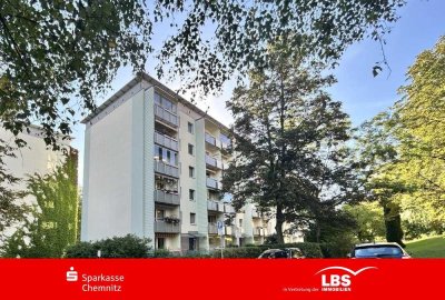 Selbstnutzung oder Kapitalanlage?