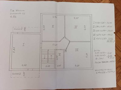 Geschmacklvolle 3 Zimmer-Wohnung mit Balkon in Hauenstein