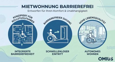 Rollstuhlgerecht - 2R-WE - Erstbezug „Wohnen Am Oelste“ - nachhaltiger Neubau - WE Nr. 19 im EG