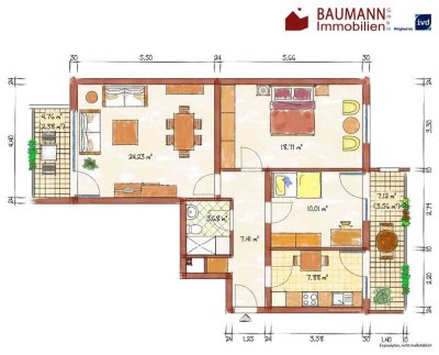 Gut vermietete, sanierte 3-ZKB Wohnung in der Südstadt, ganz in der Nähe des Bad. Staatstheaters
