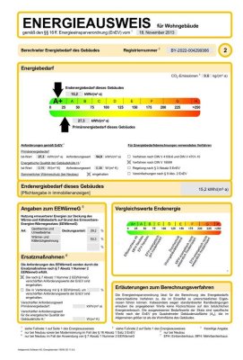Zweitbezug: ansprechende 2-Zimmer-Erdgeschosswohnung mit Terasse und Garten in Kötz