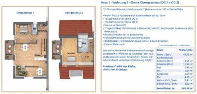 Mehr Platz? Erleben Sie 103 m² Wohngefühl auf 2 Etagen & 2 Balkone: Große 3,5-Zi-Maisonette-Wohnung