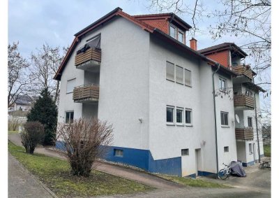 Selbst Nutzen oder Investieren!