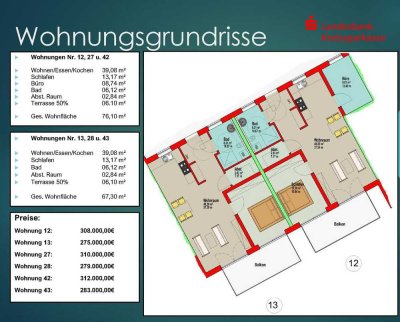Neubauprojekt in Bad Saulgau: Moderne Wohnqualität in zentraler Lage