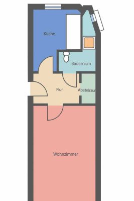 OHNE MAKLER & ALSTER-NÄHE: Renovierte 1-Zimmer-TOP LAGE⛳️