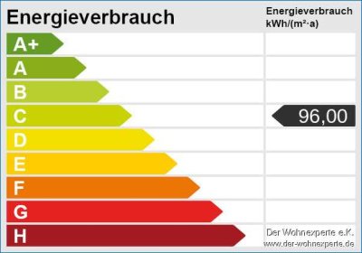 1 Zimmer Dachgeschoss Wohnung in Wernigerode