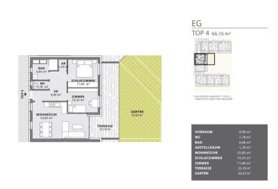 BAUSTART April 2026 - Exklusive Eigentumswohnung (66m²) mit großer Terrasse und Eigengarten in Fürstenfeld! Provisionsfrei!