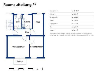 Verfügbar ab dem 01. August 2026 – voll möblierte Wohnung in toller Lage!