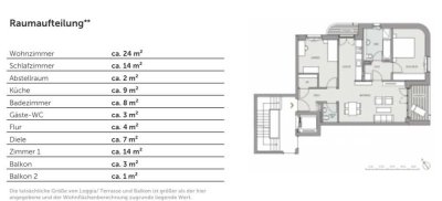 Steimker Gärten, 3 Zimmer Wohnung, 87,8 qm