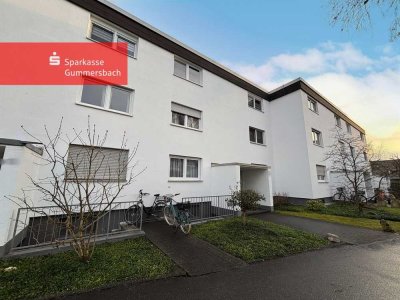 Zuverlässig vermietet und in gefragter Lage!