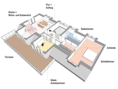 Exklusive Penthouse-Wohnung in stadtnaher Lage!