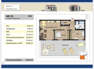 Neuwertige Penthouse-Wohnung