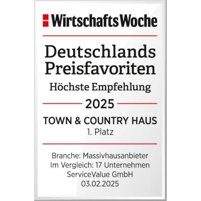 Baupartner gesucht!! - Ihr neues Zuhause in Friedland / Preis inkl. Grundstück