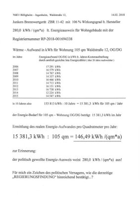 Charmante 3-Zimmer Dachgeschosswohnung in Billigheim Ingenheim