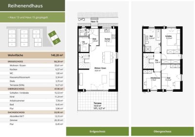 Moderne Wohnträume verwirklichen – In Ihrem neuen Zuhause in Mülheim-Heißen