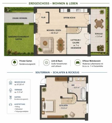 knapp 100 m² Maisonette-Loftwohnung mit privatem Garten & Terrasse in Toplage
