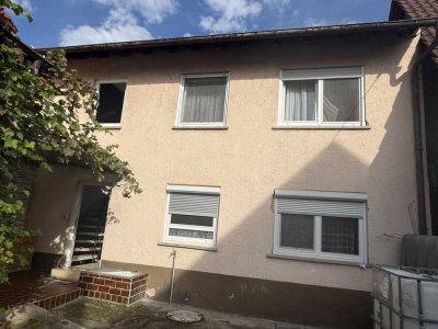 GUTE RENDITE UND GUTE AUSSICHT