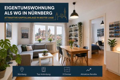 Provisionsfrei / Kapitalanlage in Nürnberg – Sofort Cashflow + massive Steuervorteile nutzen