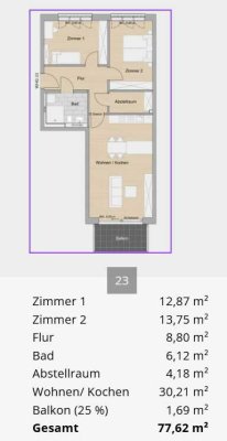 Neubauwohnung in Gremmendorf