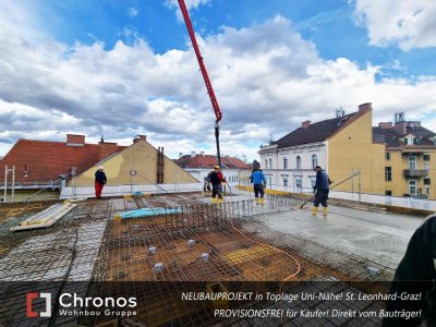 PROVISIONSFREI! Neubauprojekt in Toplage! Graz St.Leonhard! Perfekte 2-Zimmerwohnung in Uni-Nähe!