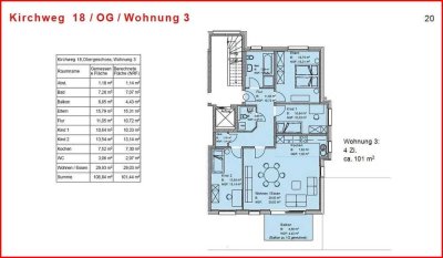 Modernes Wohnen im Zentrum von Stühlingen