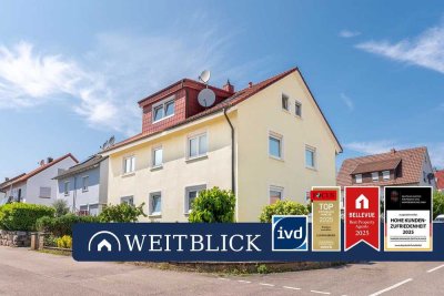 WEITBLICK: Familienidylle!