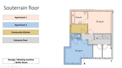 Student Apartment in Berlin Rahnsdorf (Köpenick)