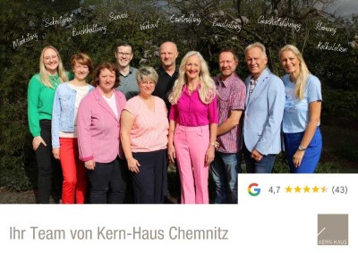 Jetzt ist der richtige Zeitpunkt für Ihr Eigenheim in Amtsberg!