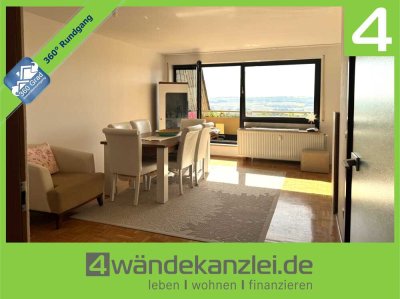 Leben mit Weitblick
