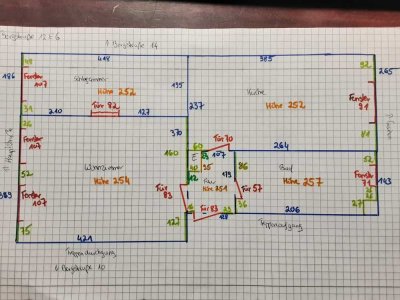 1.5 Zimmer Wohnung in Groitzsch