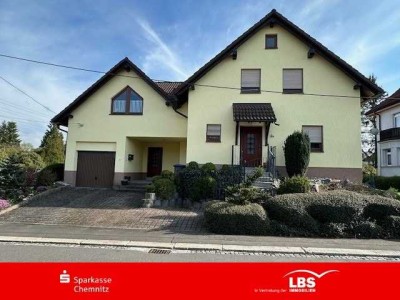 Ein Haus mit verschiedenen Möglichkeiten
