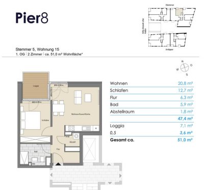 Luxuriöse 2‑Zimmer Wohnung mit Balkon an der Förde
