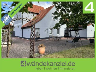 Raum, Ruhe, Rendite!