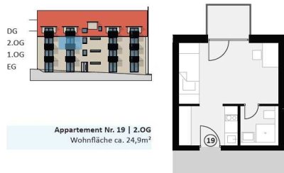Traumhafte Appartements in UNI Nähe