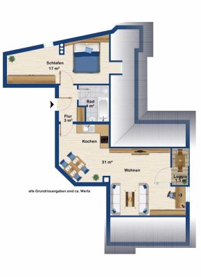 Gemütliche 2-Zimmer-Dachgeschosswohnung im Zentrum von Sonthofen