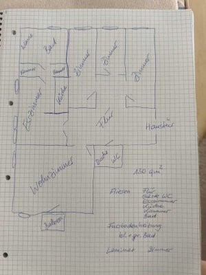 Nachmieter zum 1.08.26 in 24939 Flensburg gesucht * bitte bis zum Ende lesen