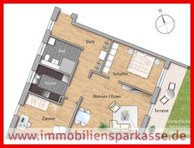 Betreutes und barrierefreies Wohnen im Alter!